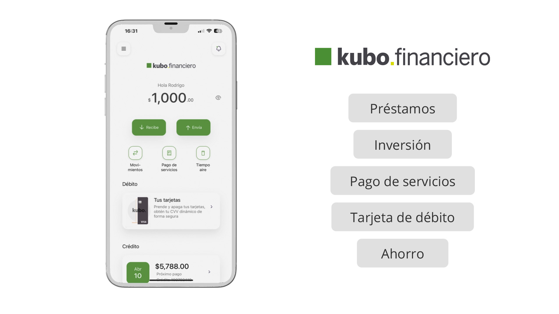 Kubo.financiero: Crédito totalmente confiable