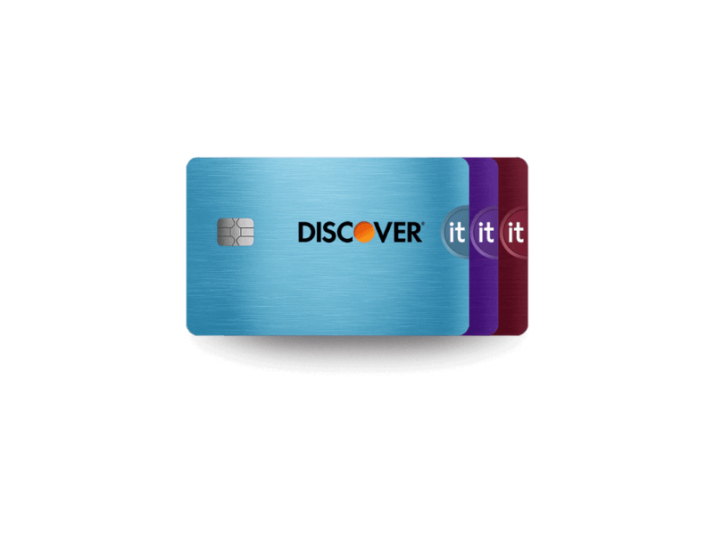 Discover it Cash Back Credit Card – Key Features