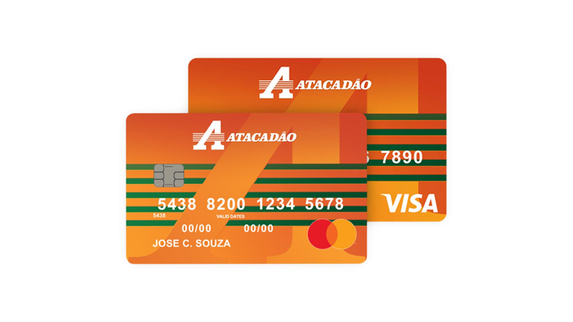 Cartão Atacadão Mastercard: Economize em Suas Compras